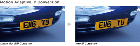 Motion Adaptive IP Conversion (BDP-LX52/320)